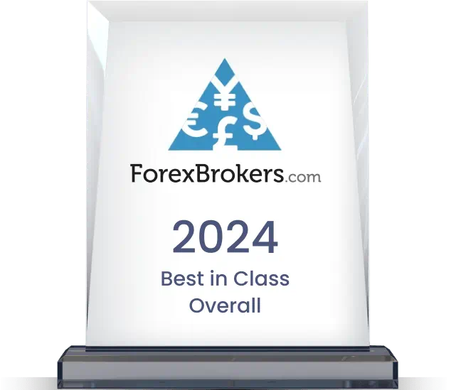 Forexbrokers Award 2024 Overall